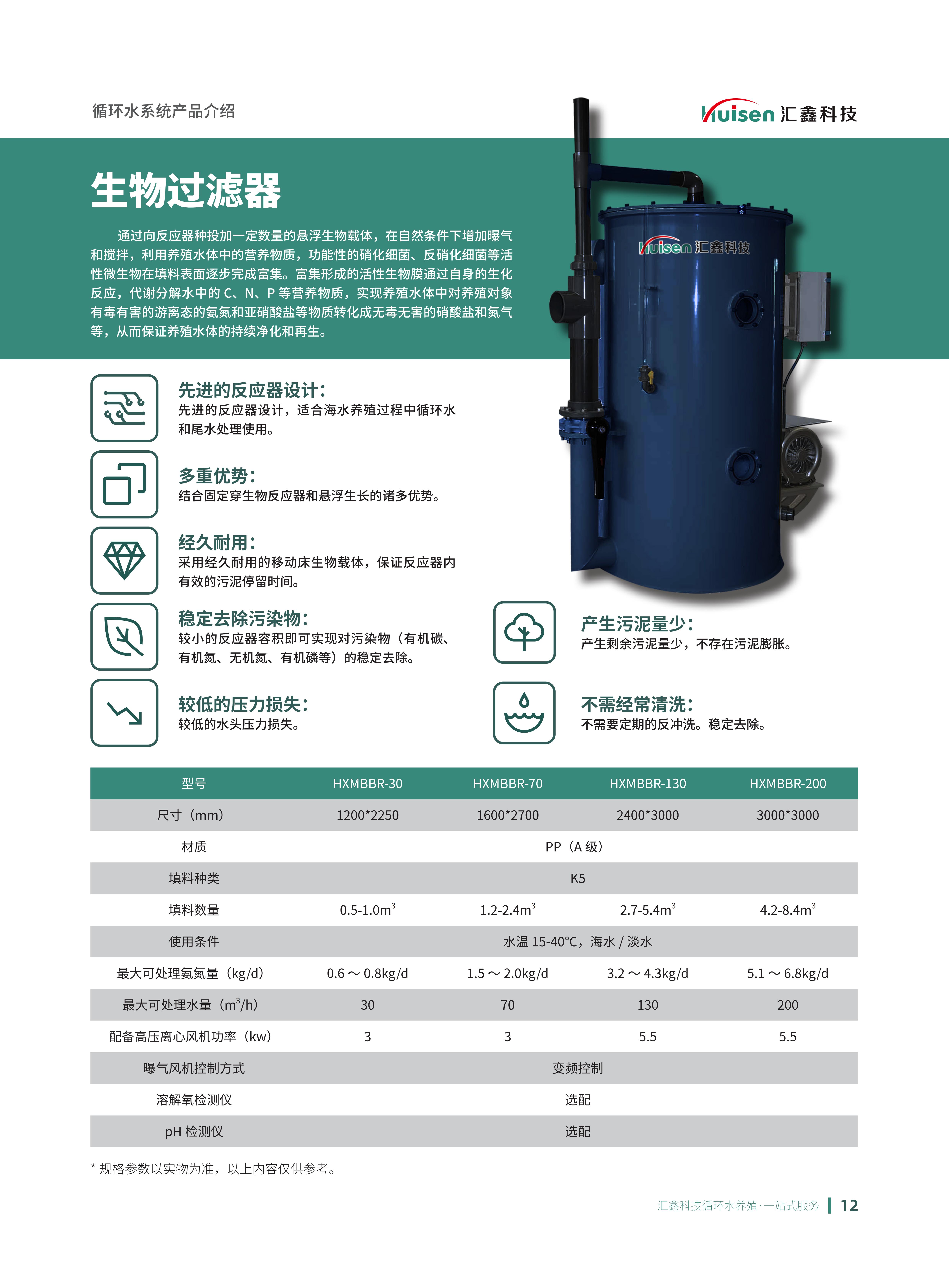 工厂化智慧渔业循环养殖装备系统解决方案_13.jpg