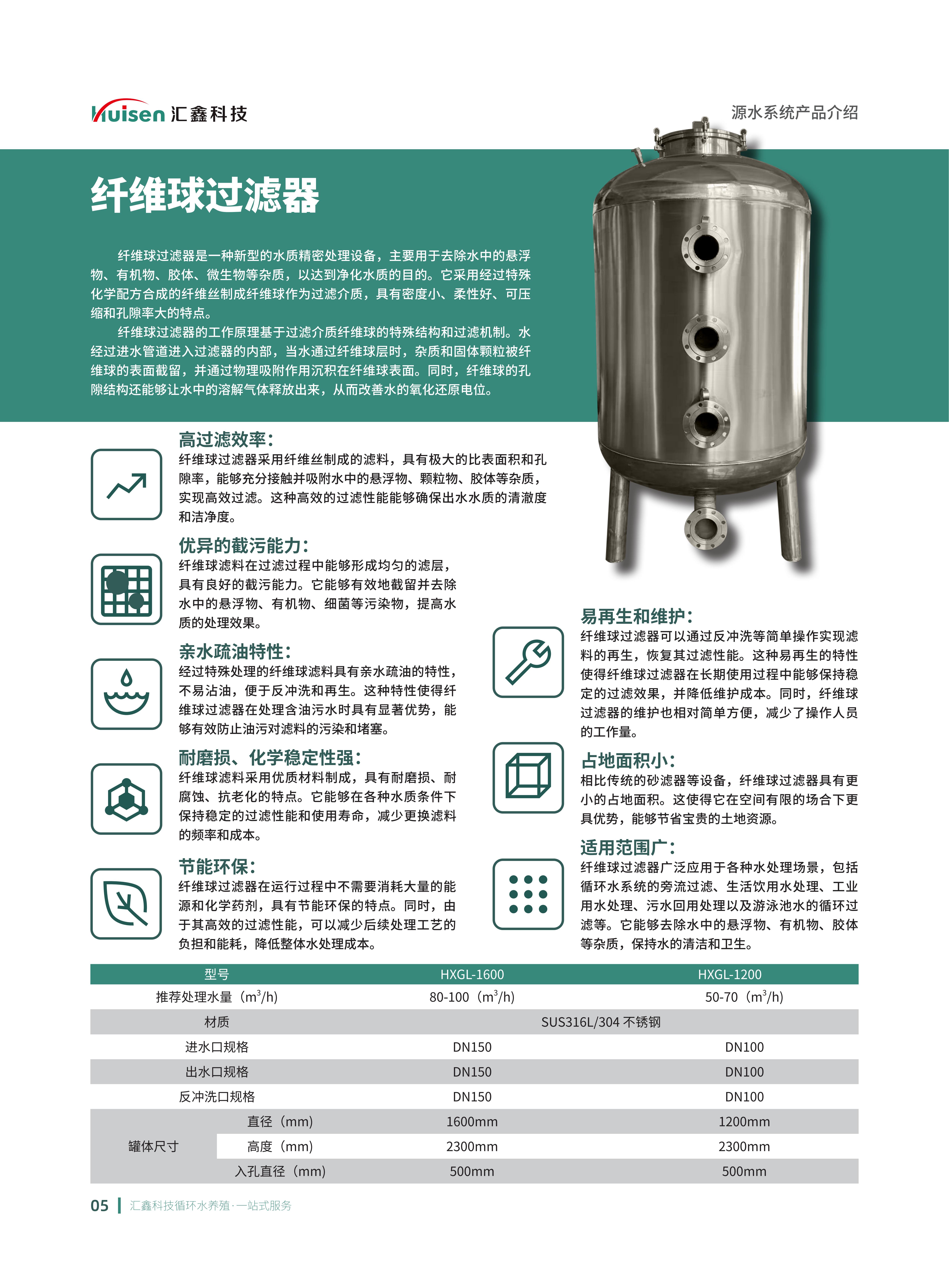 工厂化智慧渔业循环养殖装备系统解决方案_06.jpg
