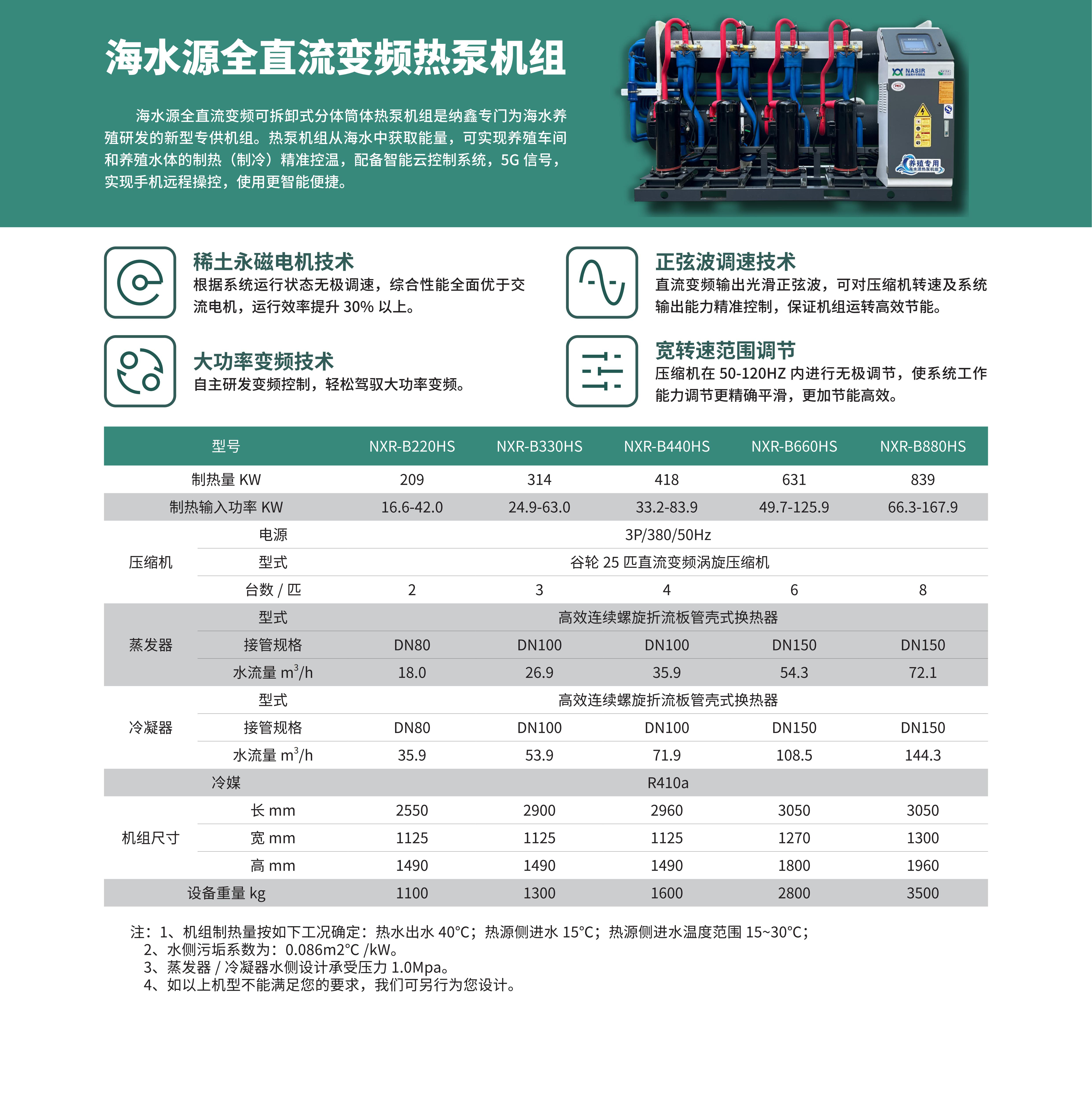 工厂化智慧渔业循环养殖装备系统解决方案_19.jpg